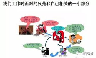 让工厂跑起来 全供应链下的精益管理技巧