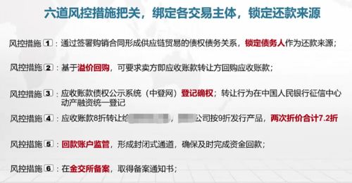 供应链金融产品全解析 如何助力现代企业管理提质增效